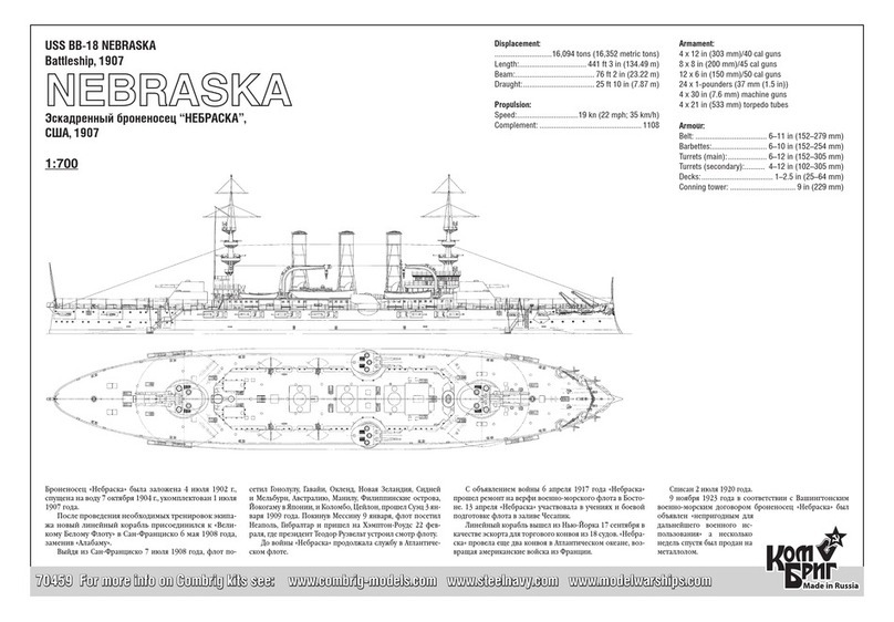 Combrig NEBRASKA Manuel utilisateur